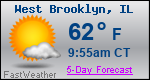 Weather Forecast for West Brooklyn, IL