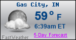 Weather Forecast for Gas City, IN