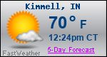 Weather Forecast for Kimmell, IN