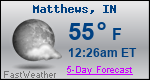 Weather Forecast for Matthews, IN