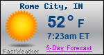 Weather Forecast for Rome City, IN
