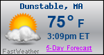 Weather Forecast for Dunstable, MA