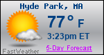 Weather Forecast for Hyde Park, MA