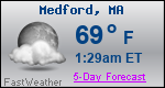 Weather Forecast for Medford, MA