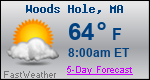 Weather Forecast for Woods Hole, MA
