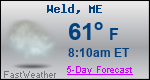 Weather Forecast for Weld, ME