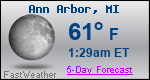 Weather Forecast for Ann Arbor, MI