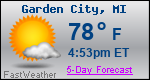 Weather Forecast for Garden City, MI