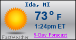 Weather Forecast for Ida, MI