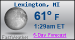 Weather Forecast for Lexington, MI