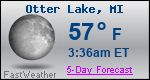 Weather Forecast for Otter Lake, MI