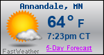 Weather Forecast for Annandale, MN