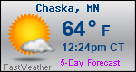 Weather Forecast for Chaska, MN