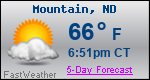 Weather Forecast for Mountain, ND