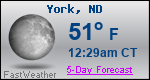 Weather Forecast for York, ND