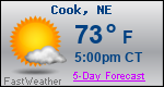 Weather Forecast for Cook, NE