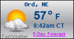 Weather Forecast for Ord, NE