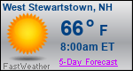 Weather Forecast for West Stewartstown, NH