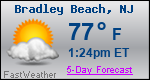 Weather Forecast for Bradley Beach, NJ