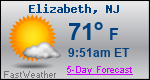 Weather Forecast for Elizabeth, NJ