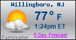 Weather Forecast for Willingboro, NJ