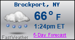 Weather Forecast for Brockport, NY