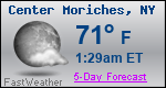 Weather Forecast for Center Moriches, NY