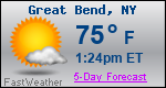 Weather Forecast for Great Bend, NY