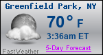 Weather Forecast for Greenfield Park, NY
