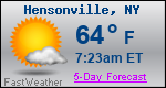 Weather Forecast for Hensonville, NY