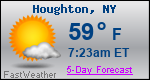 Weather Forecast for Houghton, NY