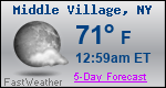 Weather Forecast for Middle Village, NY