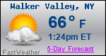 Weather Forecast for Walker Valley, NY