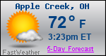 Weather Forecast for Apple Creek, OH
