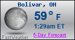 Weather Forecast for Bolivar, OH
