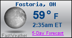 Weather Forecast for Fostoria, OH