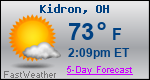 Weather Forecast for Kidron, OH