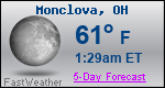 Weather Forecast for Monclova, OH