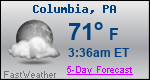 Weather Forecast for Columbia, PA