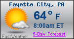Weather Forecast for Fayette City, PA