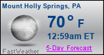 Weather Forecast for Mount Holly Springs, PA