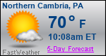 Weather Forecast for Northern Cambria, PA