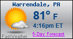 Weather Forecast for Warrendale, PA