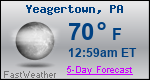 Weather Forecast for Yeagertown, PA