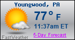 Weather Forecast for Youngwood, PA