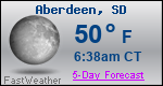 Weather Forecast for Aberdeen, SD