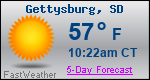 Weather Forecast for Gettysburg, SD