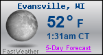 Weather Forecast for Evansville, WI