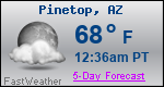 Weather Forecast for Pinetop, AZ