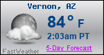 Weather Forecast for Vernon, AZ